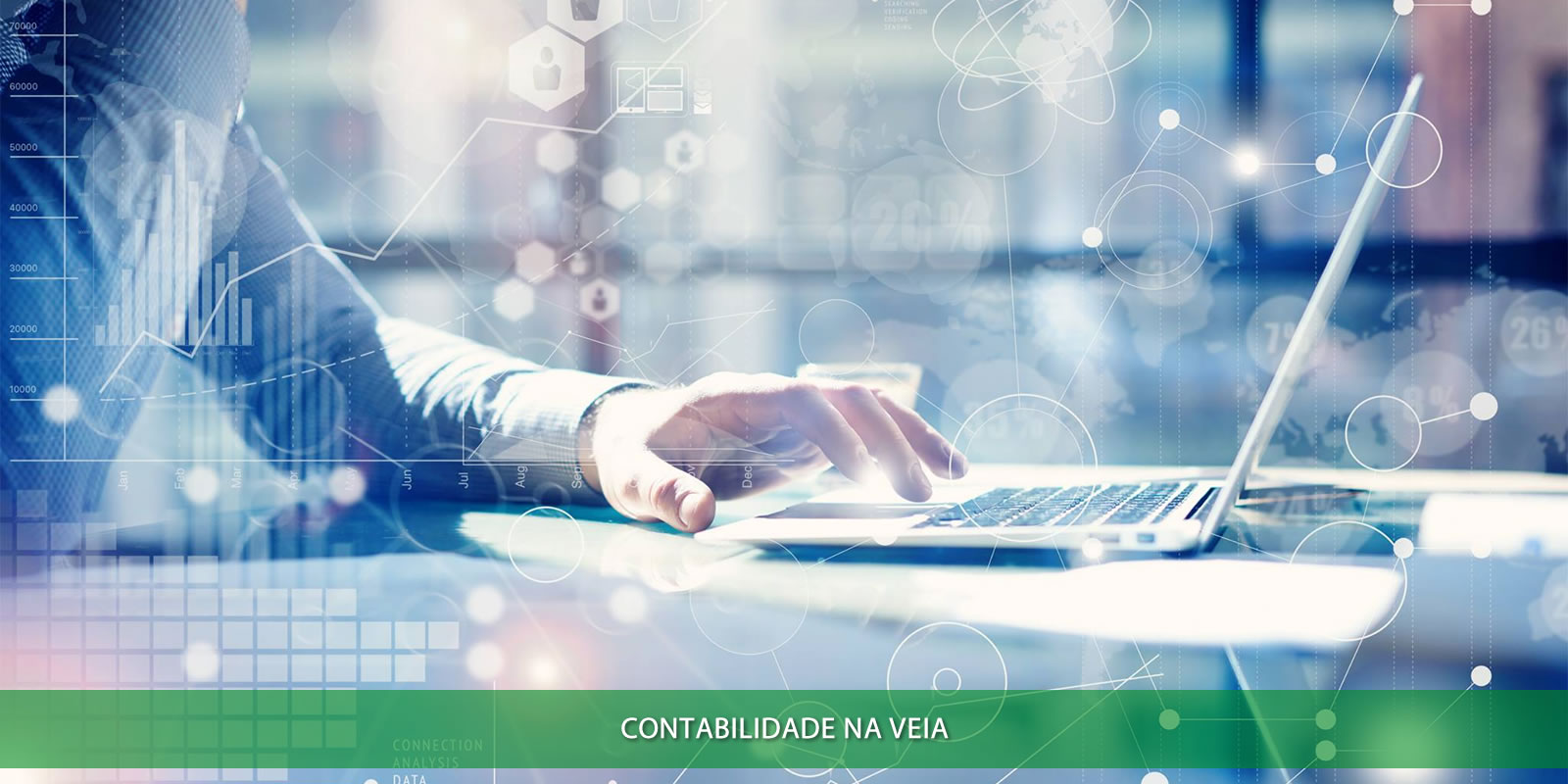 Figura 5 - LUCRO E RECEITA. AS DIFERENÇAS FUNDAMENTAIS ENTRE OS ATIVOS DE SUA EMPRESA